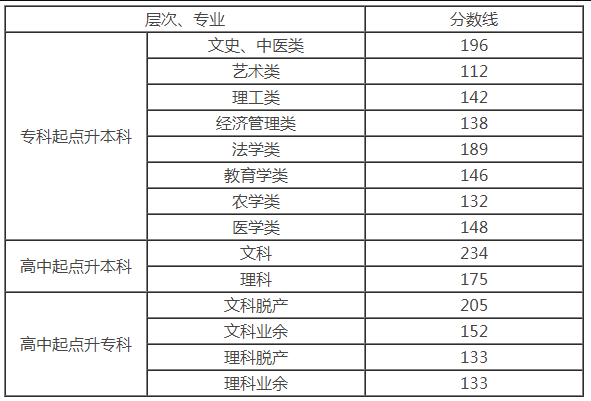 微信截圖_20211110114010.png