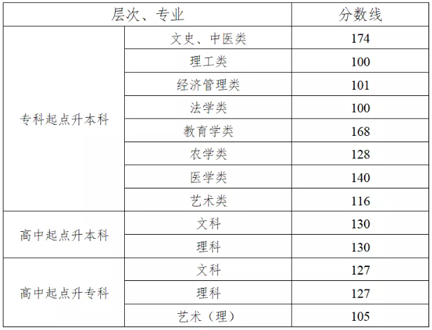 微信截圖_20211208092447.png