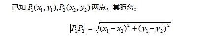 2022年江蘇成人高考高起點《數(shù)學（文）》科目重點概念2：線